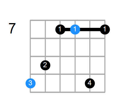 D6 Chord
